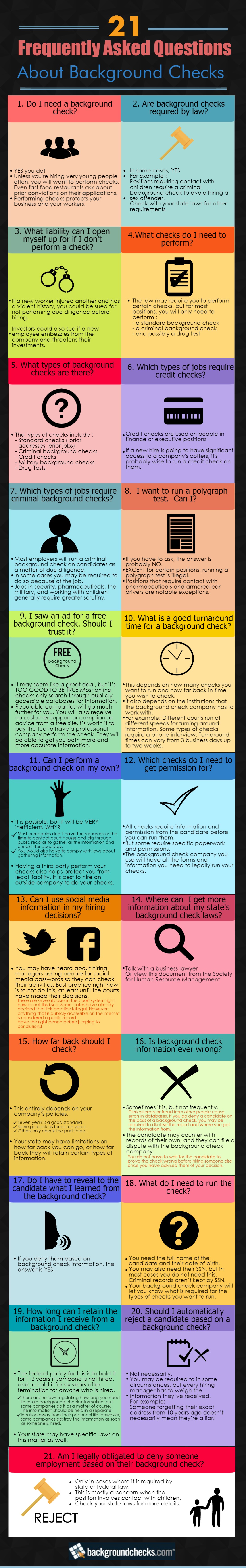 Background-Check-Infographic-Q&A